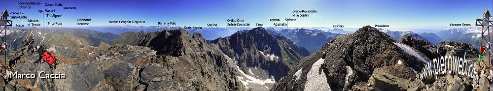 36bis_Panoramica 360_nomi.jpg